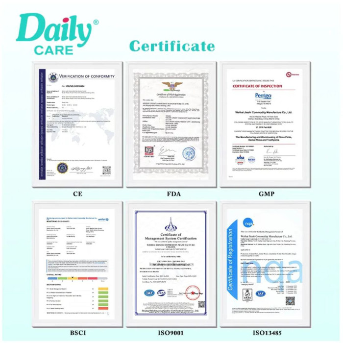 Daily Care Зубна капа нічна - захист від скреготу зубами